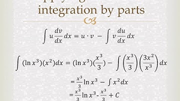 HMS111 ENGINEERING MATHEMATICS 1 Assignment 2
