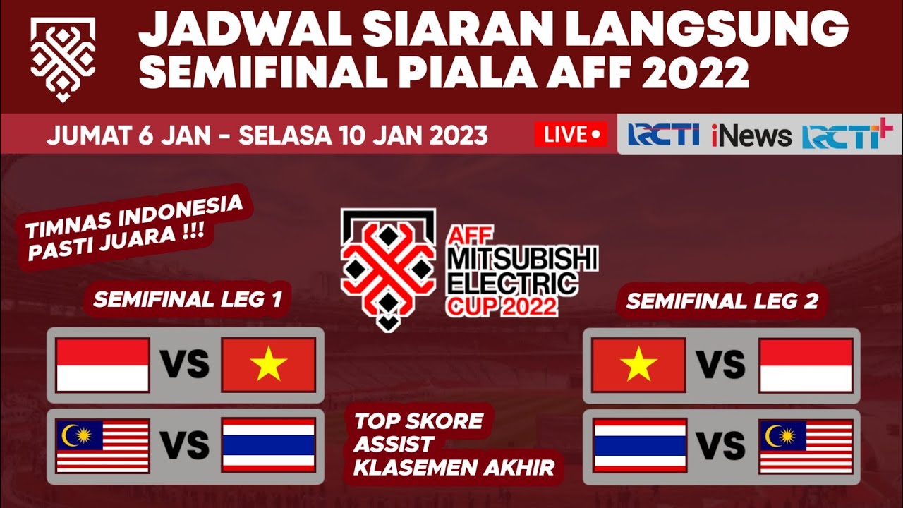 Indonesia vs vietnam 2024. Malaysia Turez 2023.