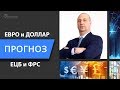 Прогноз курсов валют форекс