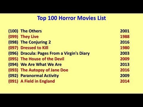 horror-movies-list