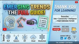 Introduction to Emerging Trends in Technology | AI, ML, IoT, Big Data, Blockchain Explained
