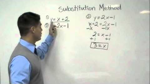 Systems of Equations - Solving Substitution Method (Tutor Zone)