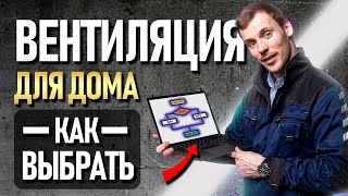 картинка: Вентиляция в частный дом. Как выбрать?