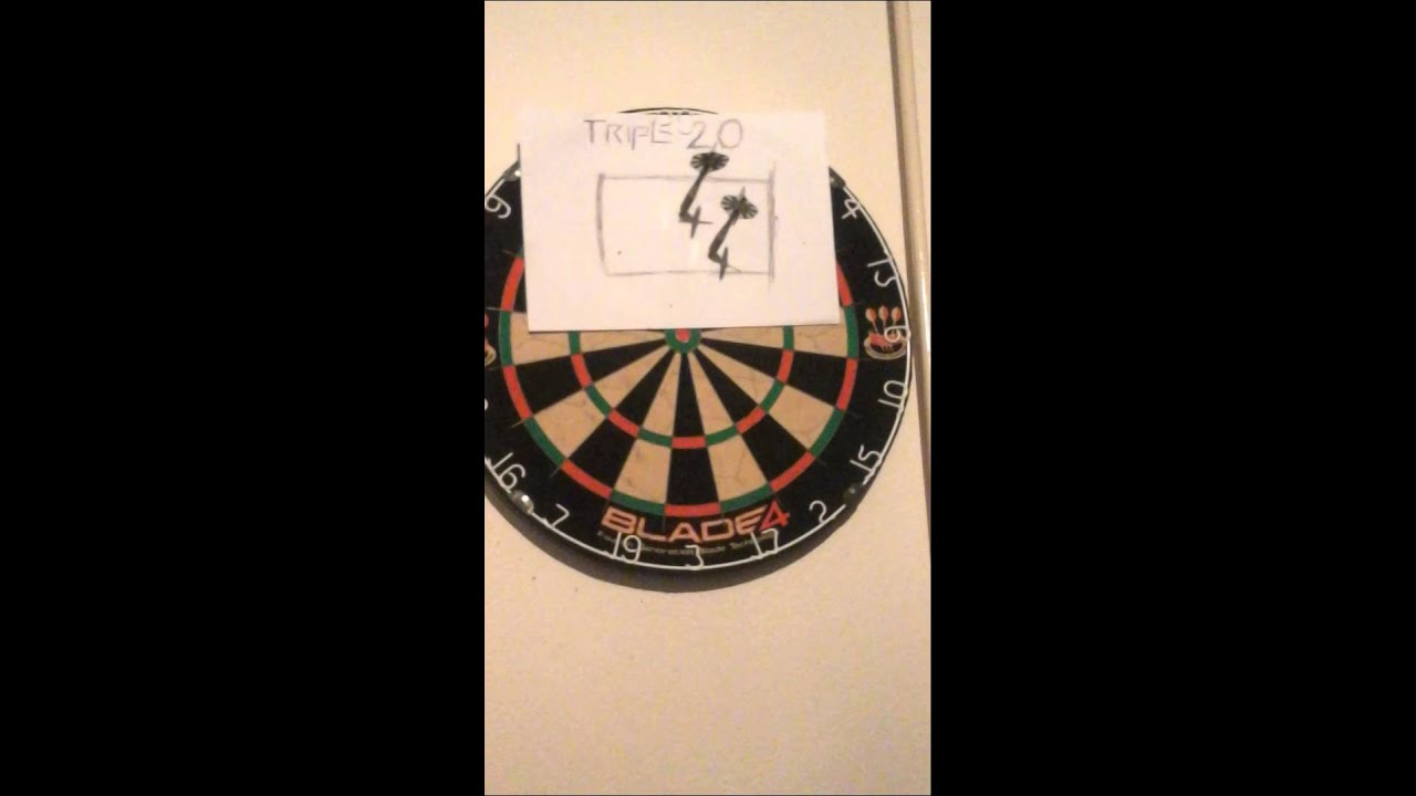 How to throw 180