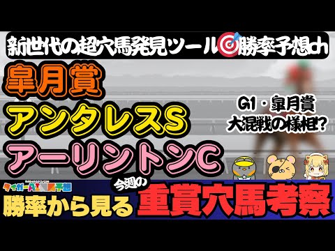 【皐月賞・アーリントンC・アンタレスS2024】穴馬候補を知りたい人へ！重賞勝率ランキングで有力馬、激走候補を探る【競馬予想】