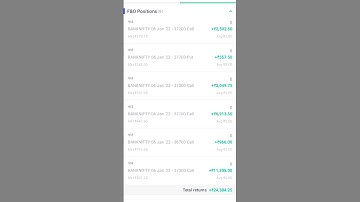 OptionsTrading Live for Beginners | How to Make Money in #ShareMarket? | Live Demo on #Upstox