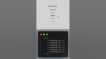 Headings in HTML   #coding #html #html5 #css