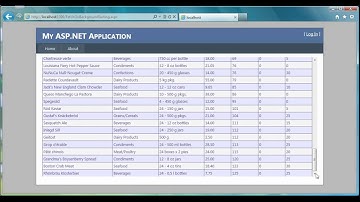 Rendering GridView Rows when scrolling down the Page - 3
