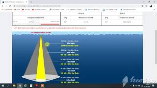 AIRMAR B 45 600 WATT GELENEKSEL AYNA / B45 Traditional/CW Thru-hull