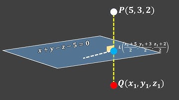 Image of a Point in a Plane in 3D Space How to Find