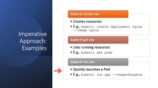 Kubernetes Resource Management: An Overview