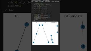 Operation Of Network Graph Part 1