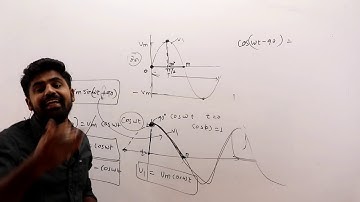 MAHATRANSCO AE 2022 Lecture  Topic - Ac analysis ( Average value)