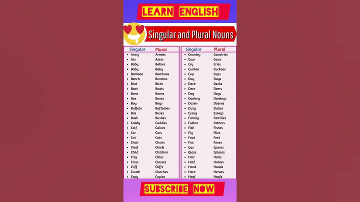 Singular And Plural | Learn English 📚🤗#shorts #trending