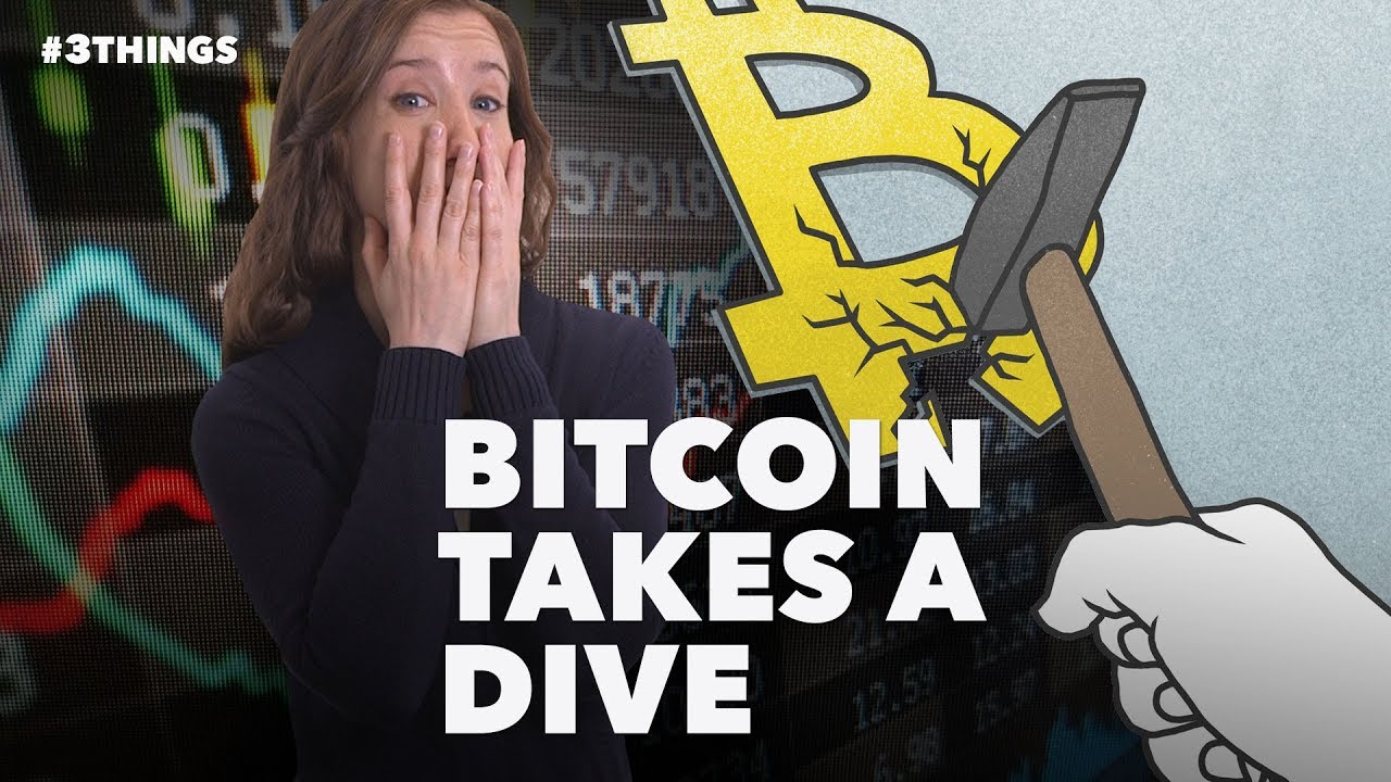 60 Second Video Bitcoin Crashes Selfishness Doesn T Pay And Nasa To Sell Seats Here Are Three Thin Things To Sell Bitcoin Securities And Exchange Commission 60 Second Video Bitcoin Crashes Selfishness Doesn T Pay And Nasa To Sell Seats Here Are Three Thin Things To Sell Bitcoin Securities And Exchange Commission