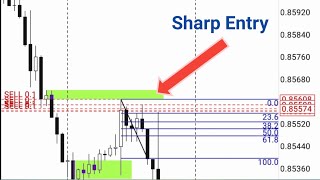 Fibo + SnD + Stockhastic || setup full margin