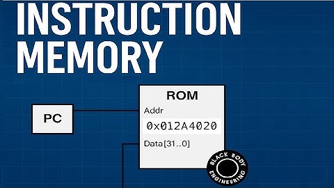 How CPUs Read Instructions: Building Instruction Memory in Logisim (MIPS CPU Tutorial)