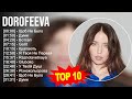 DOROFEEVA 2023 Топ треков Shazam Сборка всех треков 2023