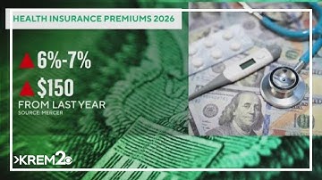 Tips on what to do during Open Enrollment