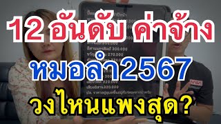 เปิด 12อันดับ ค่าจ้างหมอลำ2567 วงไหนแพงสุด วงไหนคุ้มสุด?