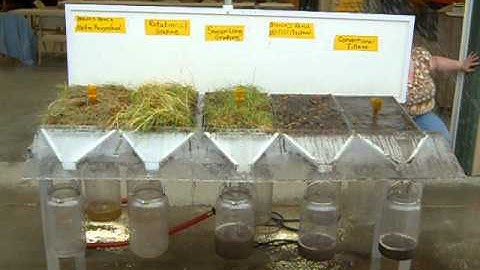 Soil Health  Rainfall simulator