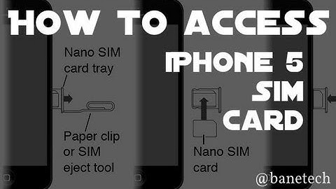 Remove & Install SIM Card iPhone, iPhone 5/5s, iPhone 4S, iPhone 4