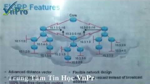 VnPro   Bài Giảng EIGRP Enhanced  Internet Gateway Routing Protocol  Part 1 avi