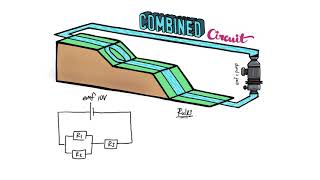 Understanding DC Circuit 04 Combined circuit