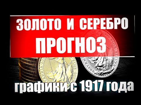 Прогноз по золоту и серебру на 2023 2024 2025 годы ! Мощный рост по технике, форс-мажор ?