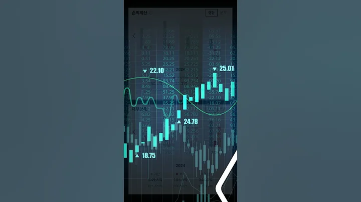 유투바이오(221800) 경영권 분쟁 속 상한가 -투자평점 5.5/10.0 #투자 #뚜핏 #주식 #대장주 #급등주 #유투바이오 #U2Bio #221800#체외진단 #분자진단