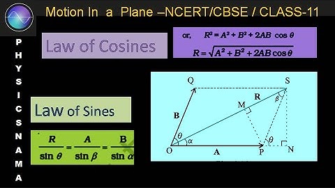 Example-4.2 Motion in a Plane Physics Class 11CBSE NCERT  Numerical NEET JEE IIT 2 Dimension  Motion
