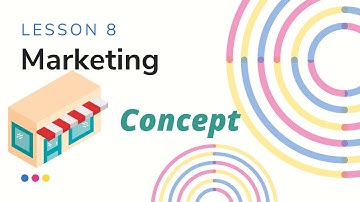 Marketing : concept | chapter 8 | ocm | class 12 | Maharashtra board