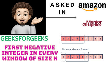 First negative integer in every window of size k-(Amazon,MentorGraphics):Explanation➕ Live Coding