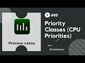Priority Classes (CPU Priorities) | Ep. 09 | Process Lasso