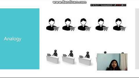 Parallel Systems - IS 215