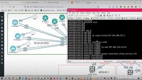 04  How to Cisco SD WAN Vmanage Cluster Part 1
