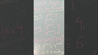 Part-2|| Unit Digits || For Competitive Questions || Such more content join us || #education #edit