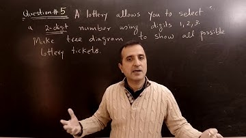 Probability and Stats: Counting Practice -- Part 1/3 (Urdu/Hindi)