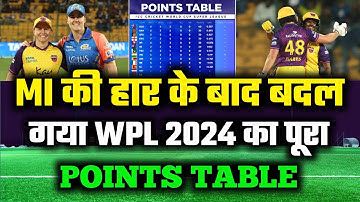 WPL 2024 POINTS TABLE TODAY।Points Table after MIW vs UPW match।MIW vs UPW match highlights।WPL 2024