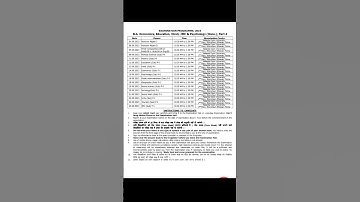 Nou examination programme 2023,B.A. Economics, Education,Hindi,JMC & Psychology (Hons)Part-1#nou