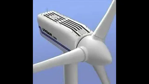 3D Model Offshore Wind Turbine Complete Review
