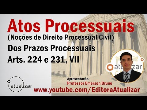 NCPC - Art. 224 (Prazos - Parte V)