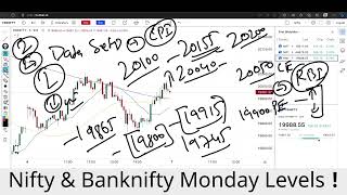 Nifty Target And Analysis For Tomorrow | Banknifty Monday 07 August Nifty Prediction For Tomorrow