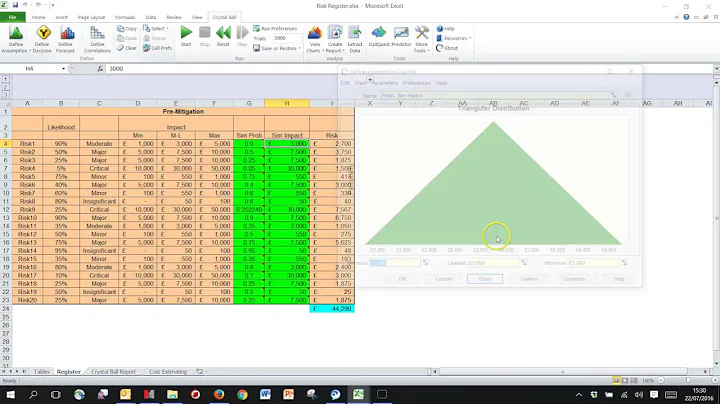 Crystal Ball for Cost Risk Analysis - Uncertainty & Risks