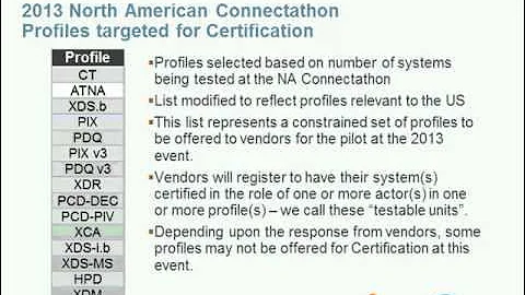 IHE USA Certification Program: NA 2013 Connectathon Overview of Certification Track