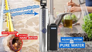 How a water purification system works | Aquafeel Maryland