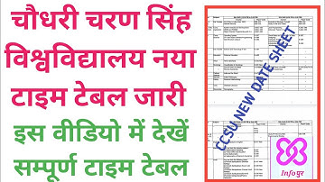 ccsu exam news today|ccsu date sheet 2021|ccsu new date sheet 2021|ccsu ba bsc bcom|ccsu news update