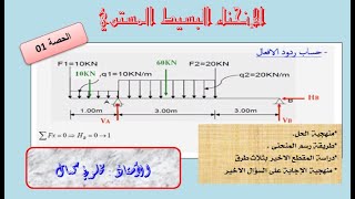 الحصة 01 الإنحناء البسيط الحل المفصل