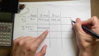 Introduction to Numerical Calculations using Projectile Motion as an Example