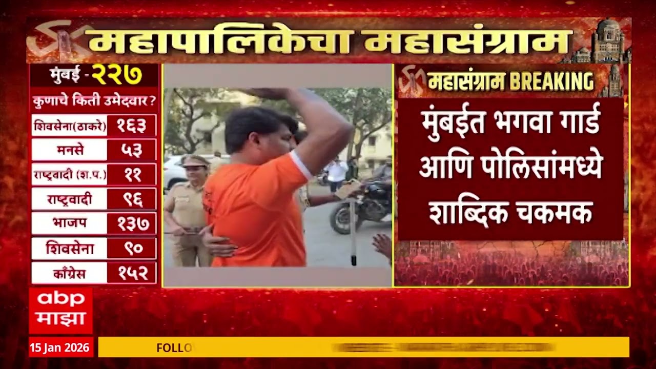 Mumbai Shiv Sena UBT MNS Gaurd on Voting Booth : मुंबईत भगवा गार्ड आणि पोलिसांमध्ये शाब्दिक चकमक